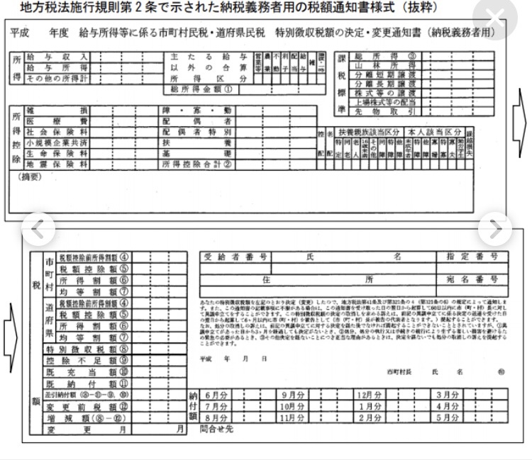 ふるさと納税確認